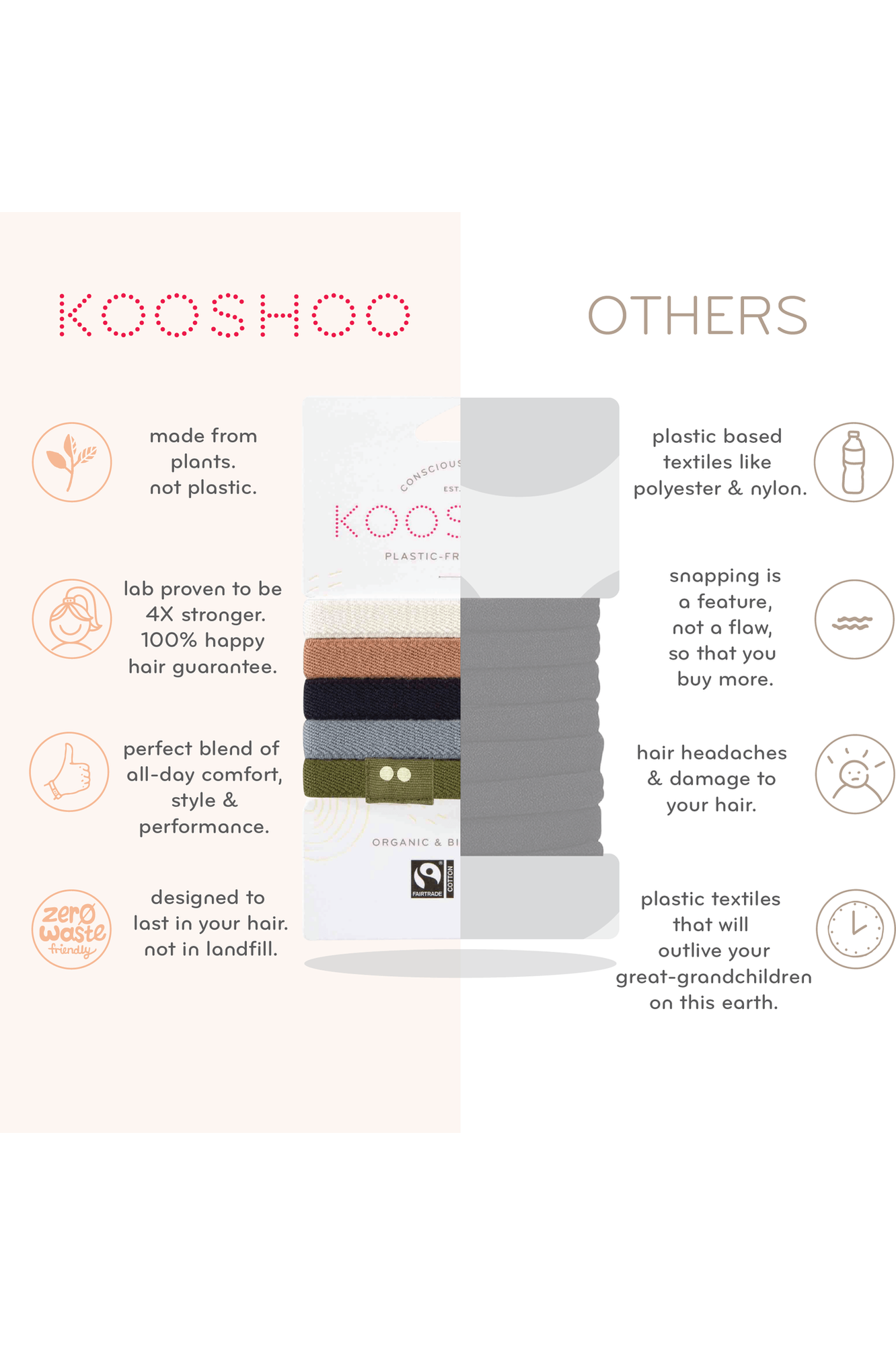 Kooshoo Organic Cotton and Natural Rubber Hair Ties - Flat - Nature's Wild Child