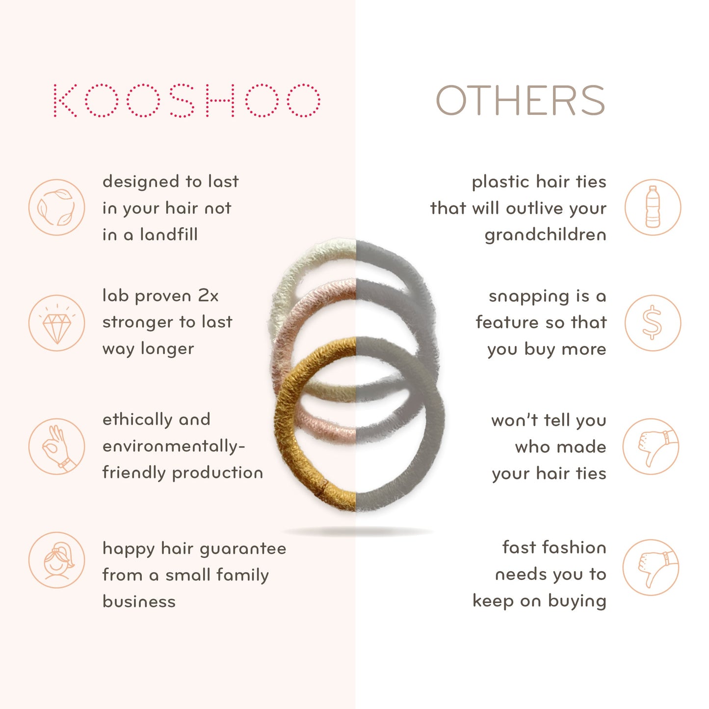 Kooshoo Plastic Free Hair Ties - Organic Cotton and Natural Rubber - Mini - Nature's Wild Child